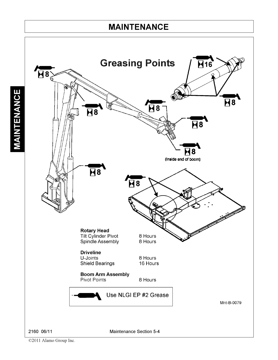 Servis-Rhino 2160 manual Maintenance 