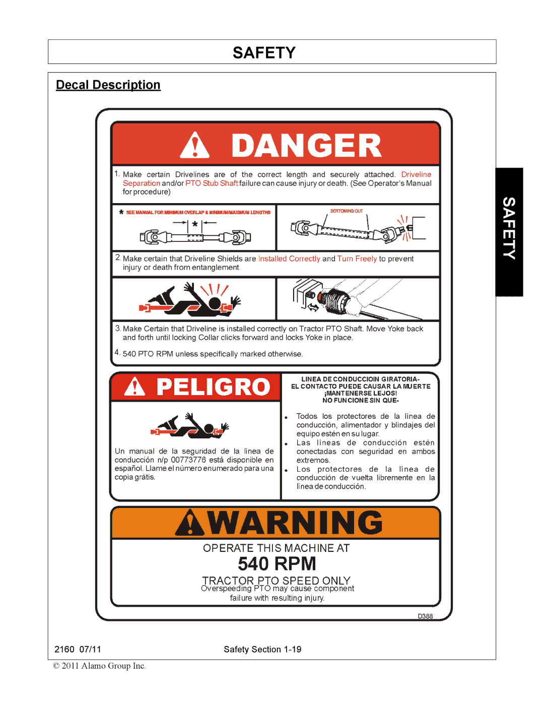 Servis-Rhino 2160 manual Decal Description 