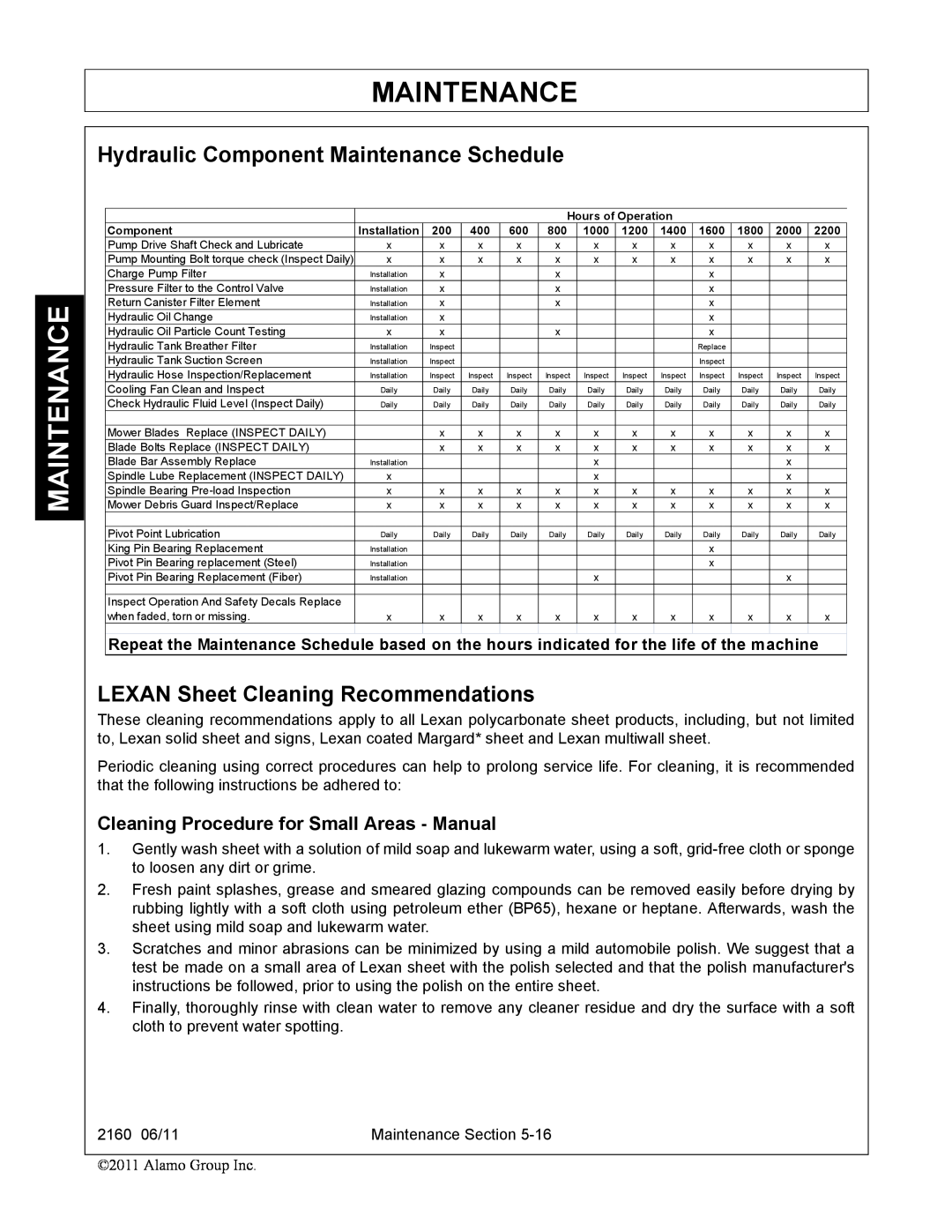 Servis-Rhino 2160 manual Hydraulic Component Maintenance Schedule, LEXAN Sheet Cleaning Recommendations 