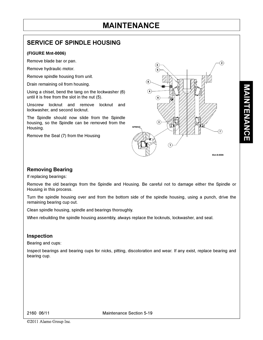 Servis-Rhino 2160 manual Service Of Spindle Housing, Maintenance, Removing Bearing, Inspection, FIGURE Mnt-0006 