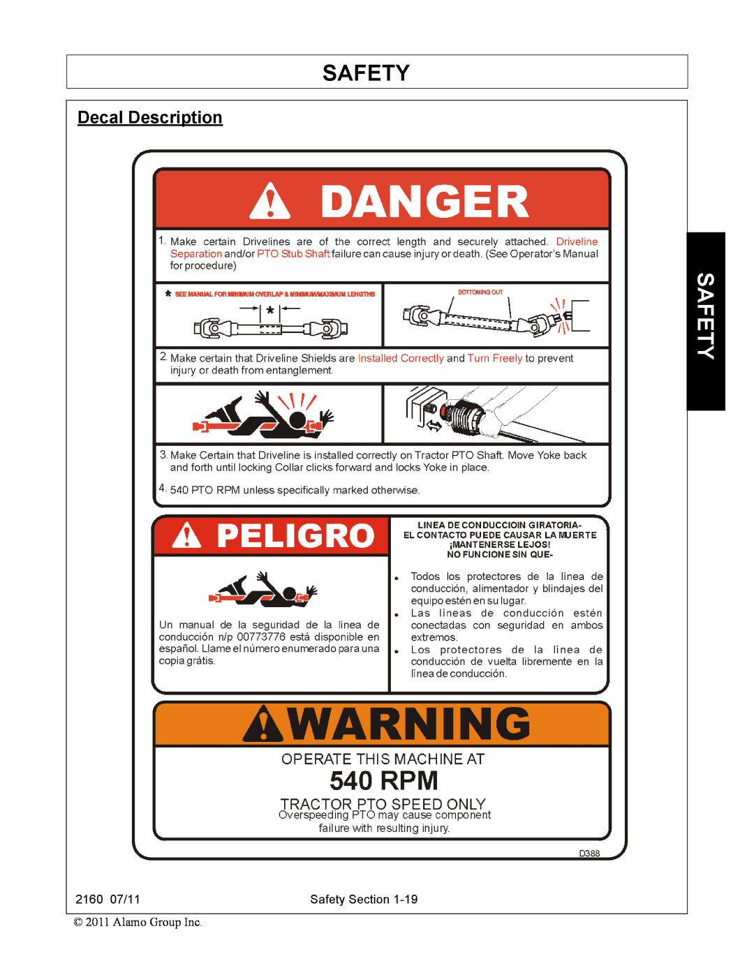Servis-Rhino 2160 manual Decal Description, Safety 
