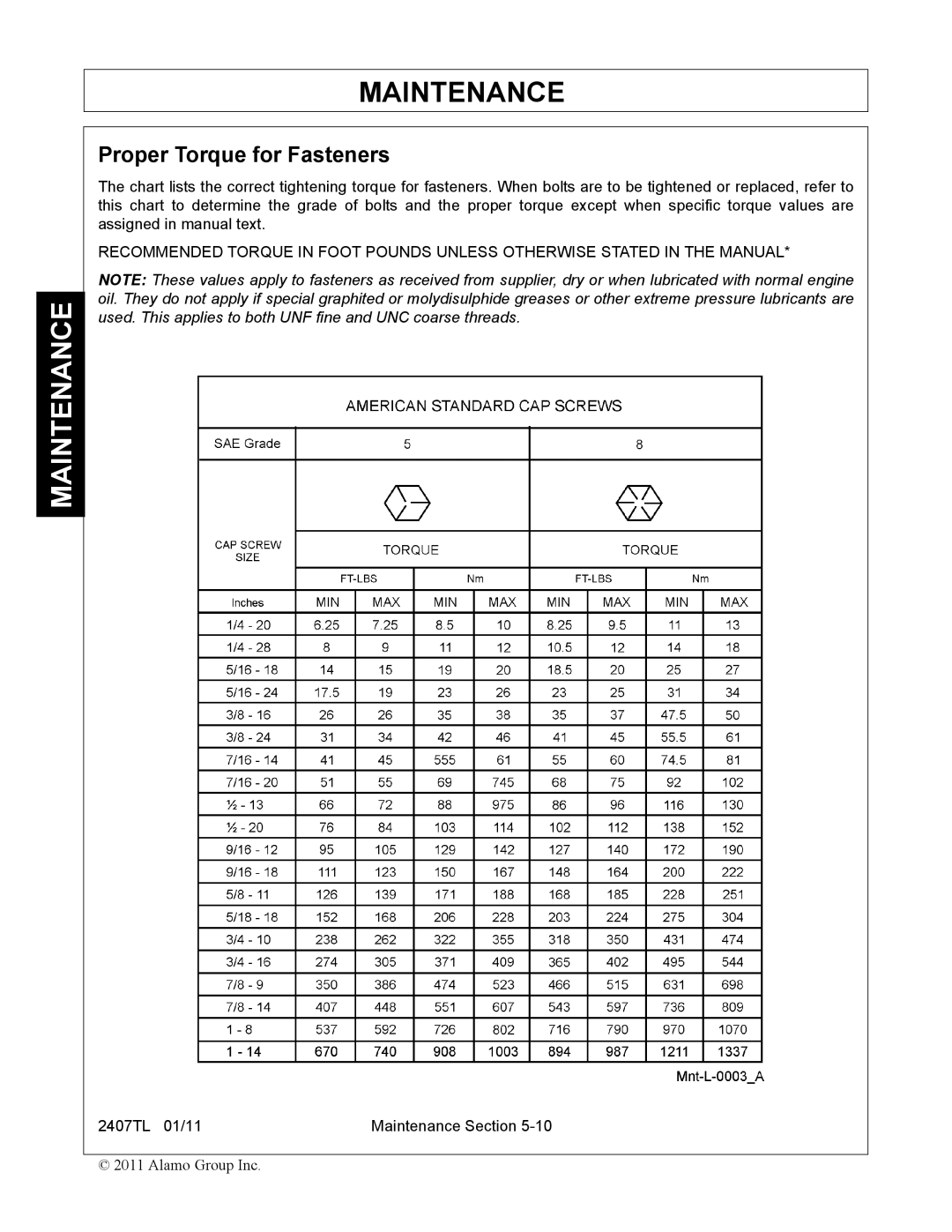 Servis-Rhino 2407TL manual Proper Torque for Fasteners 