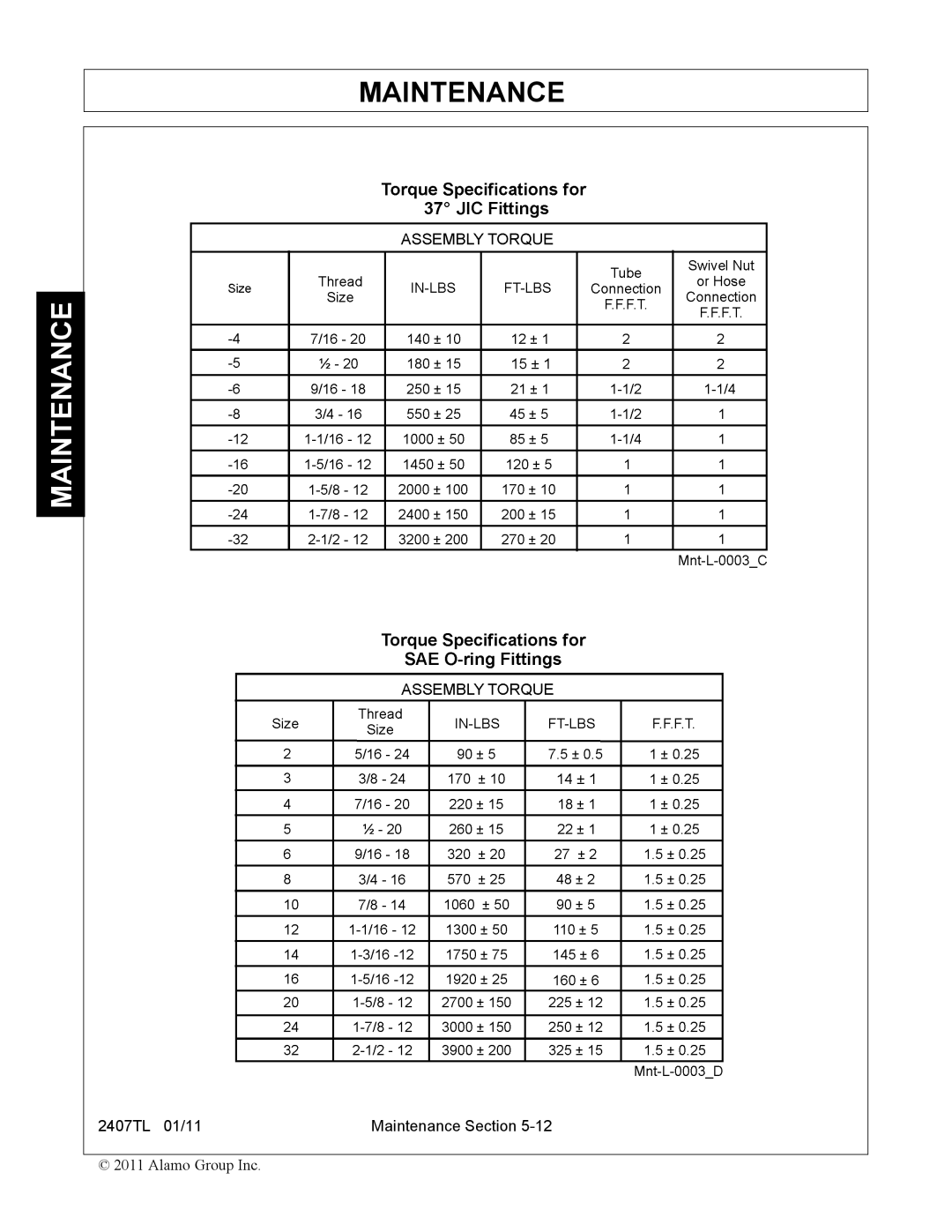 Servis-Rhino 2407TL manual Maintenance 