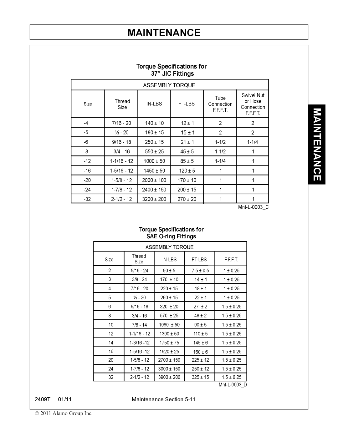 Servis-Rhino 2409TL manual Maintenance 