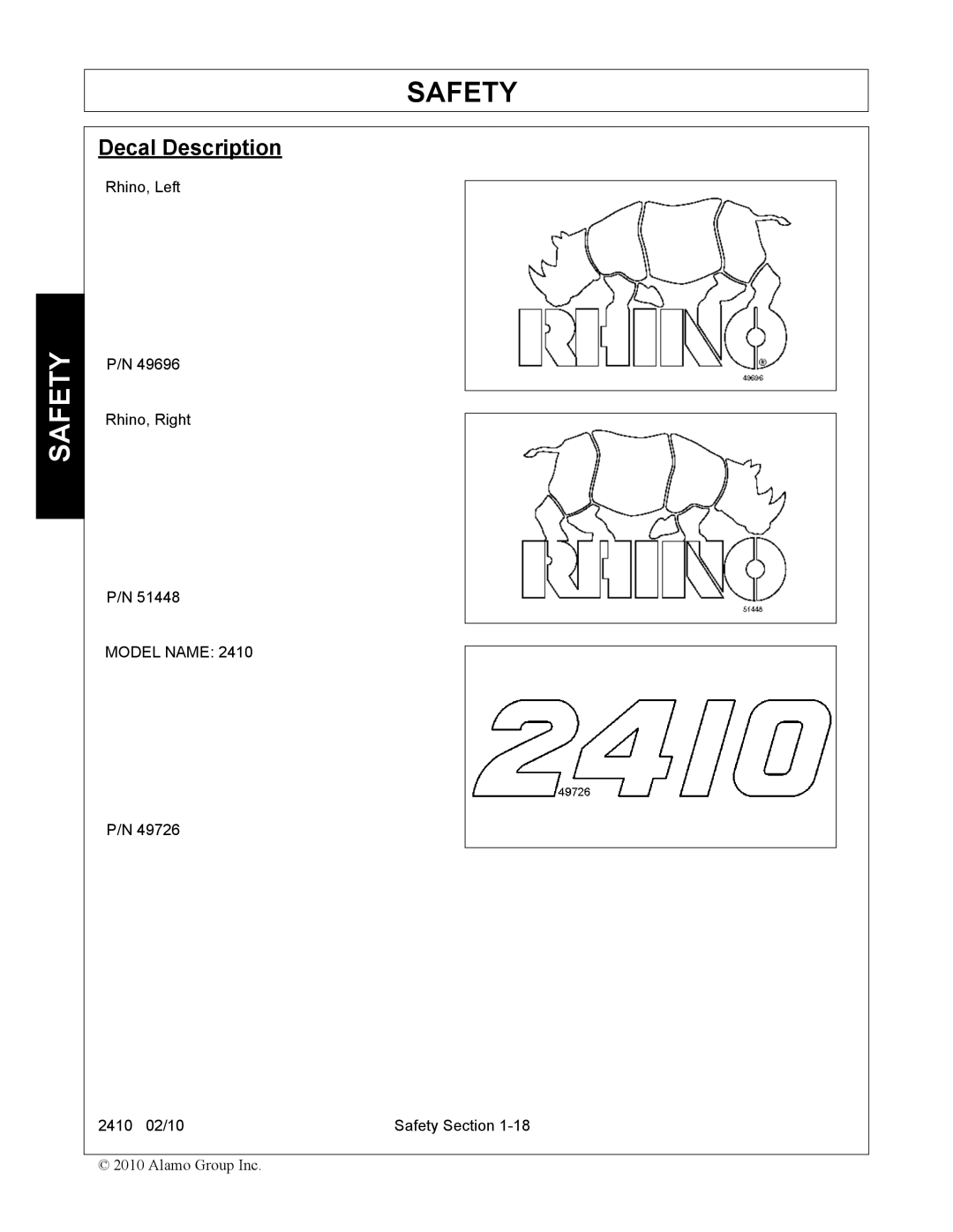 Servis-Rhino 2410 manual Decal Description 