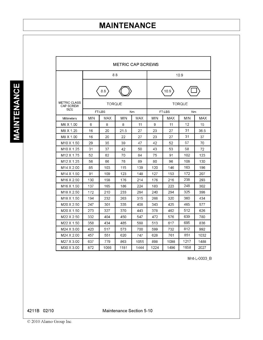 Servis-Rhino 4211B manual Maintenance 