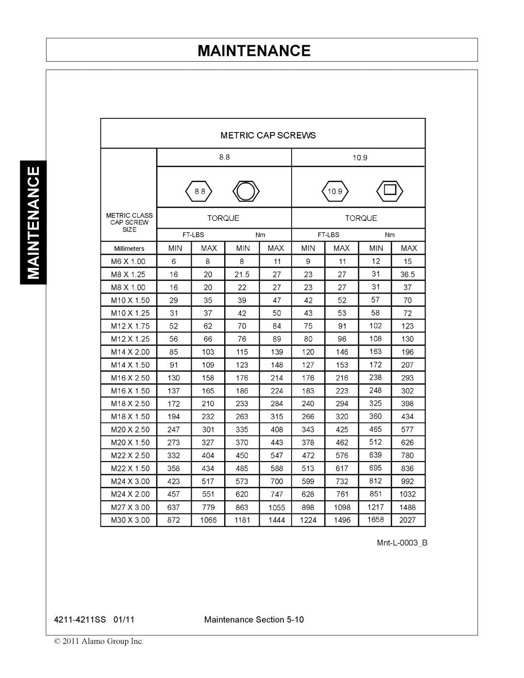 Servis-Rhino 4211SS manual Maintenance 