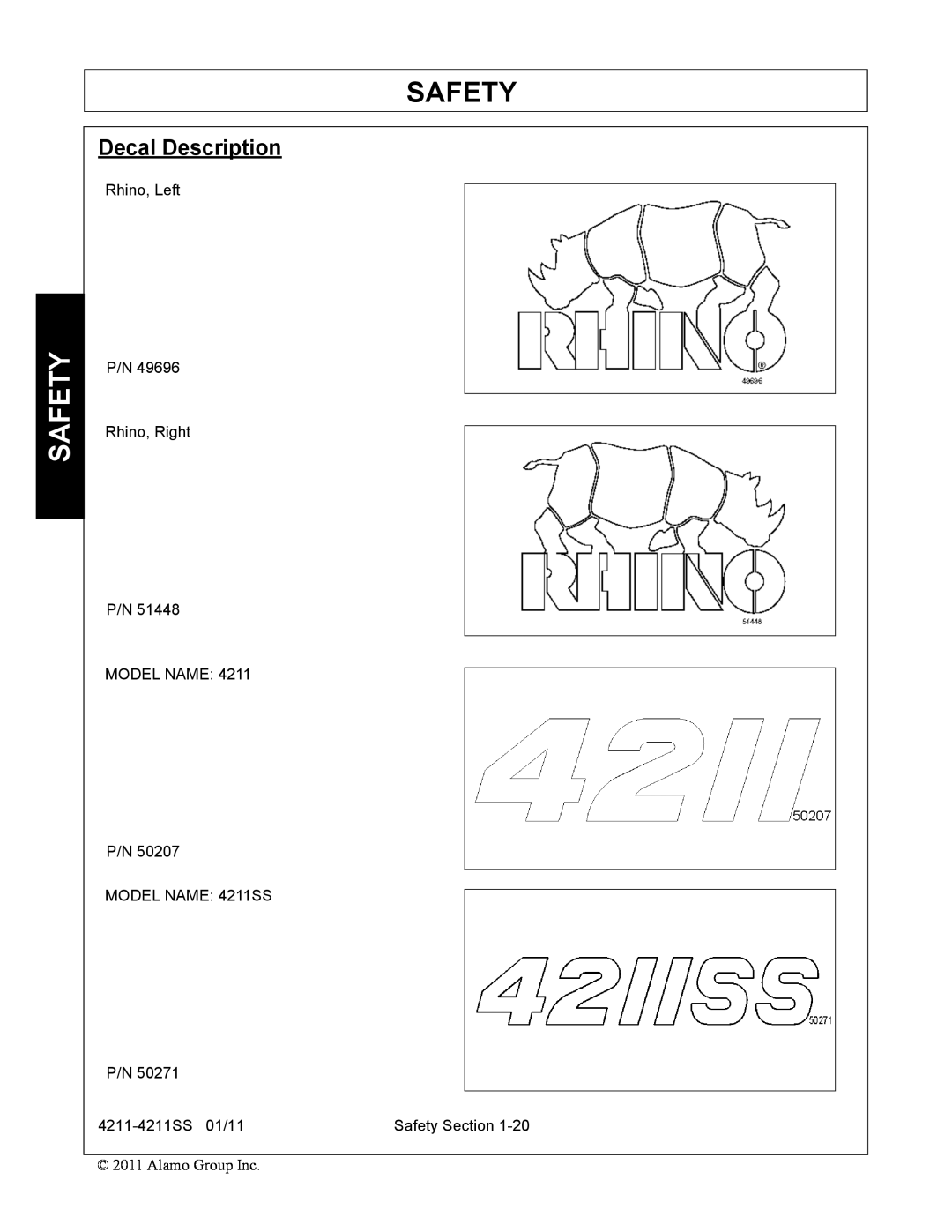Servis-Rhino 4211SS manual Safety, Decal Description 