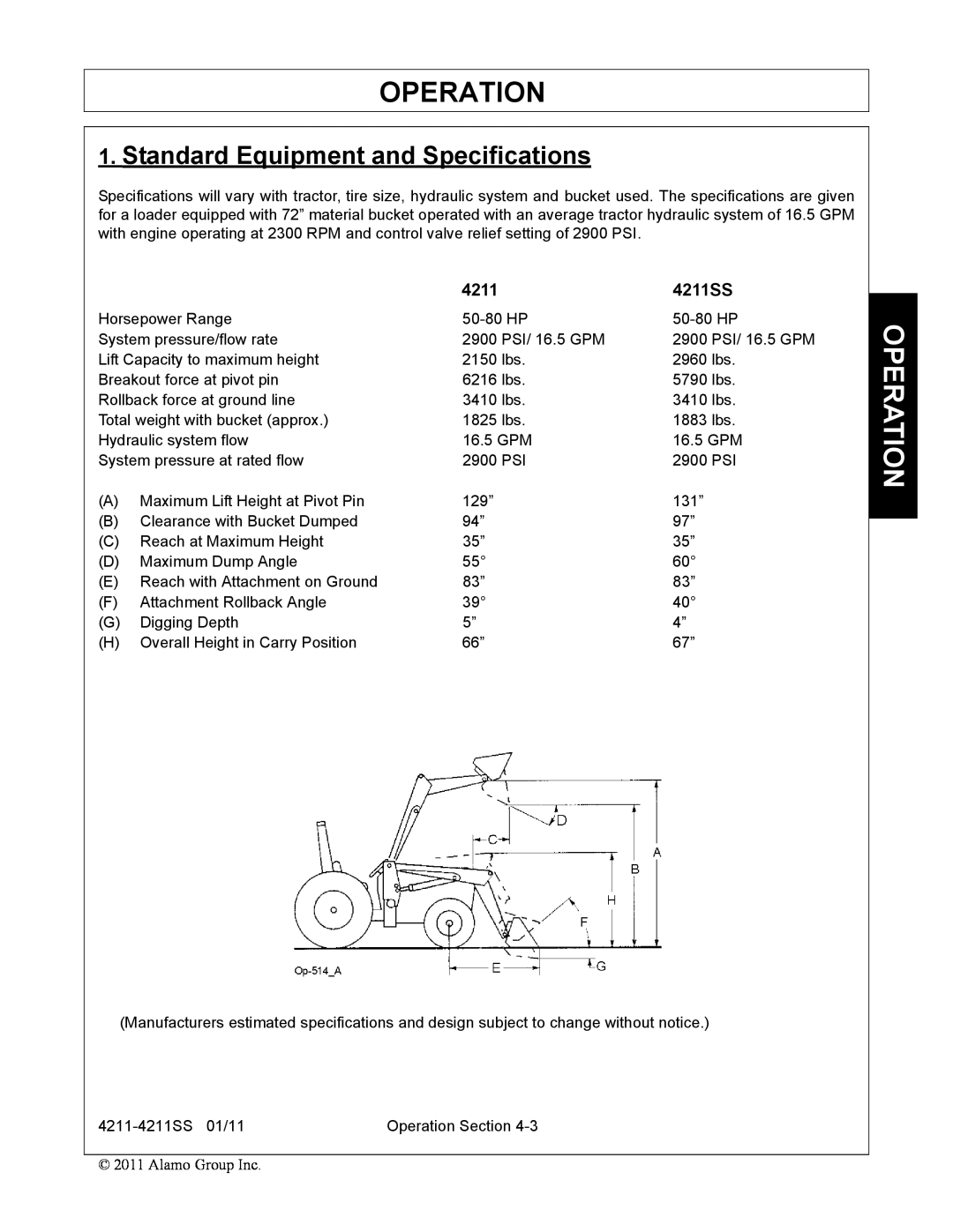 Servis-Rhino manual Operation, Standard Equipment and Specifications, 4211SS 