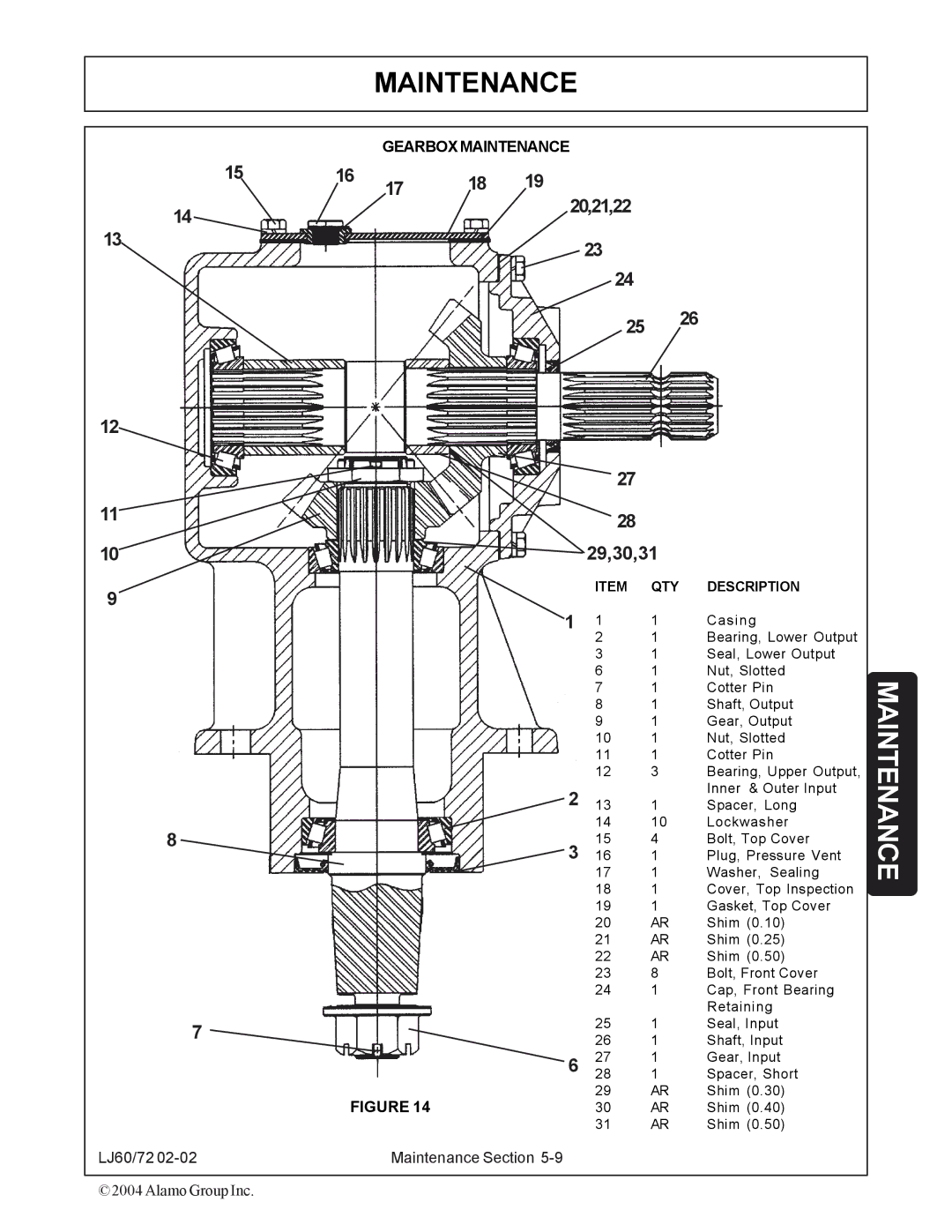 Servis-Rhino 60/72 manual 20,21,22 29,30,31, Gearbox Maintenance 