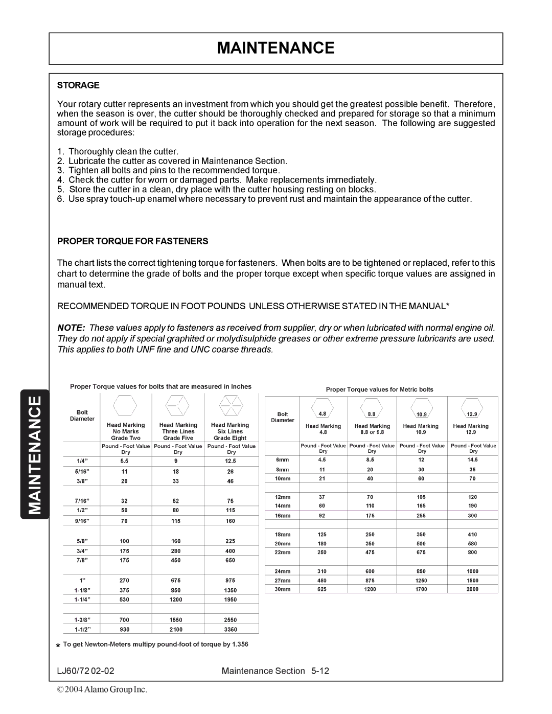 Servis-Rhino 60/72 manual Storage, Proper Torque for Fasteners 