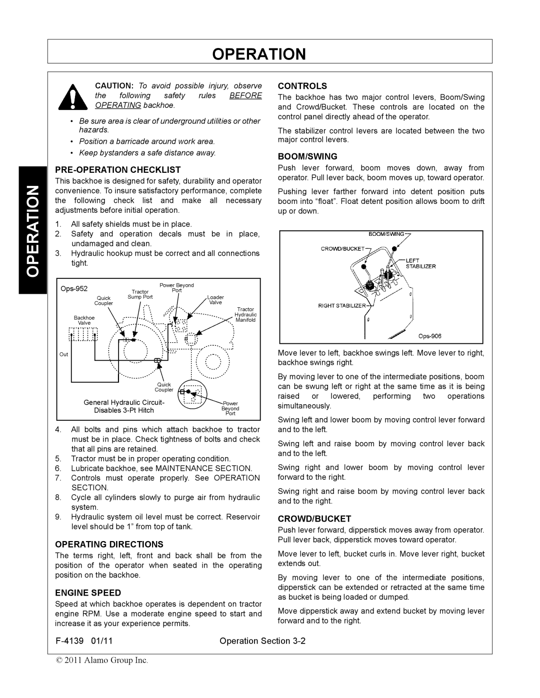 Servis-Rhino 60C manual PRE-OPERATION Checklist, Operating Directions, Engine Speed, Controls, Boom/Swing, Crowd/Bucket 