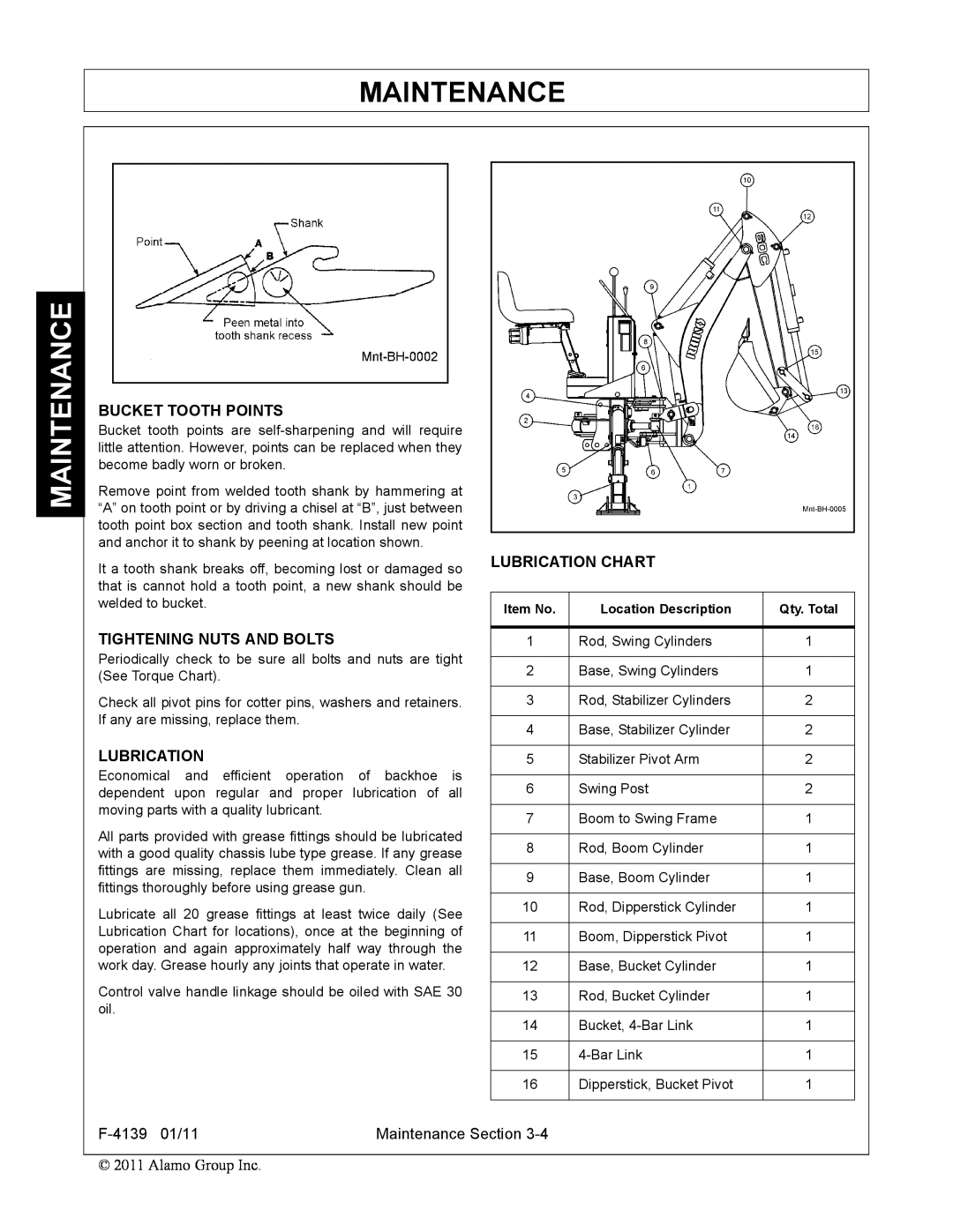 Servis-Rhino 60C manual Maintenance, Bucket Tooth Points, Tightening Nuts And Bolts, Lubrication Chart, Alamo Group Inc 