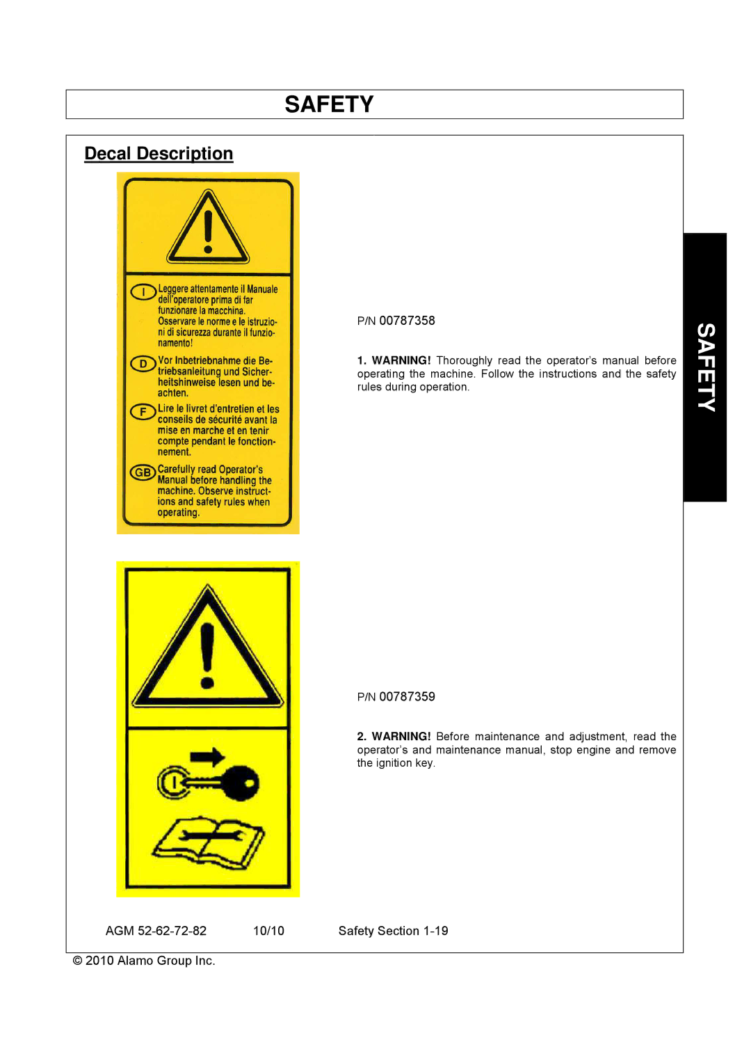 Servis-Rhino AGM72, AGM62, AGM52 manual Decal Description 