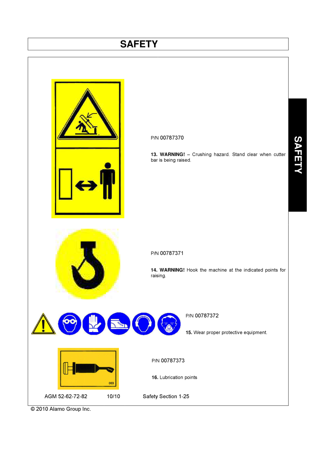 Servis-Rhino AGM72, AGM62, AGM52 manual Wear proper protective equipment Lubrication points 