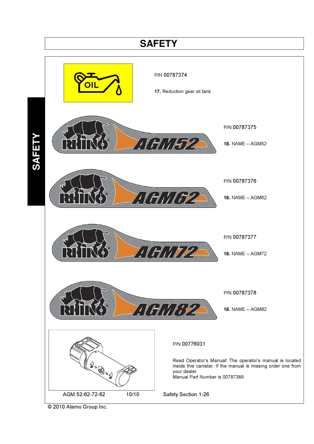 Servis-Rhino AGM52, AGM62, AGM72 manual Safety 