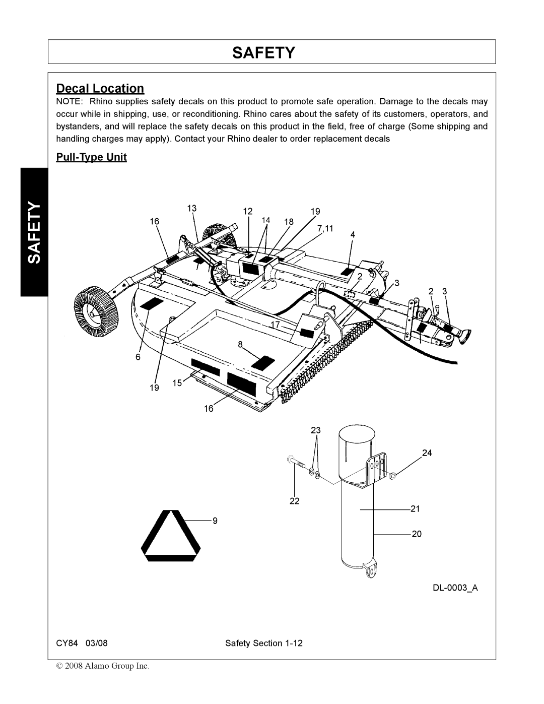 Servis-Rhino CY84 manual Decal Location, Pull-Type Unit 