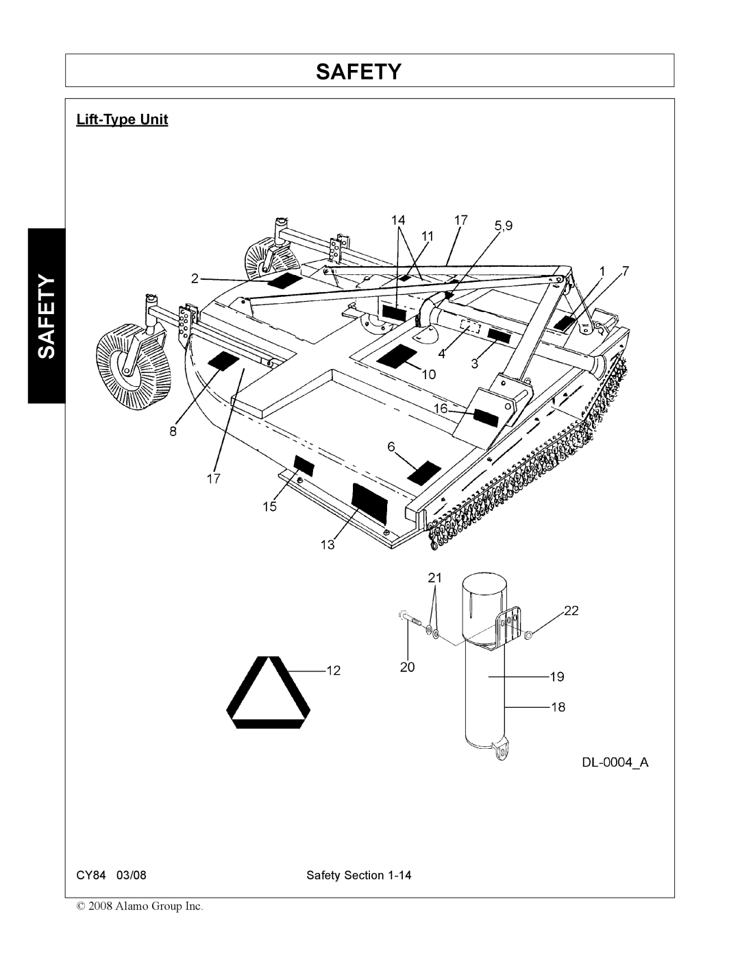 Servis-Rhino CY84 manual Lift-Type Unit 