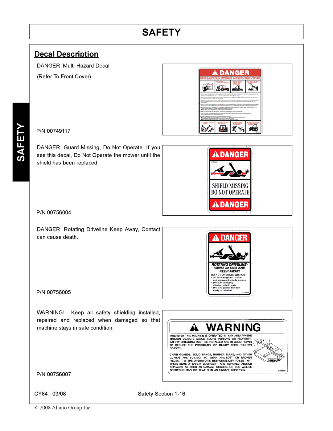 Servis-Rhino CY84 manual Decal Description 