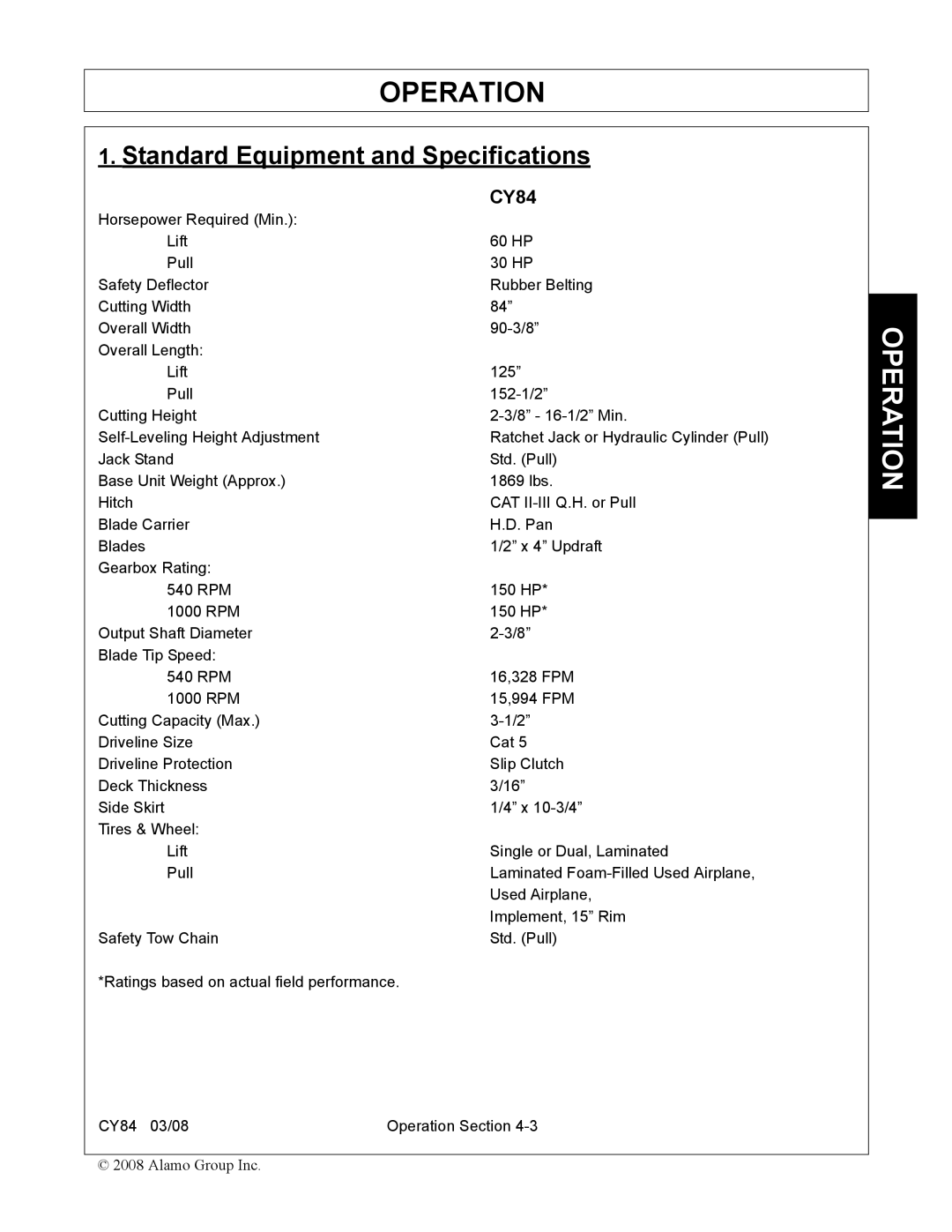 Servis-Rhino CY84 manual Operation 