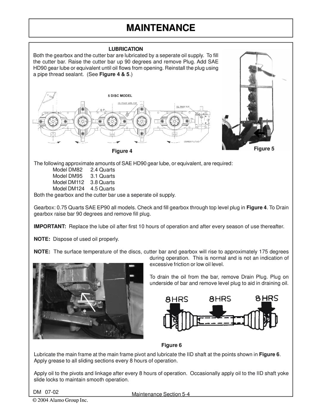 Servis-Rhino DM82, DM124, DM95, DM112 manual Lubrication 