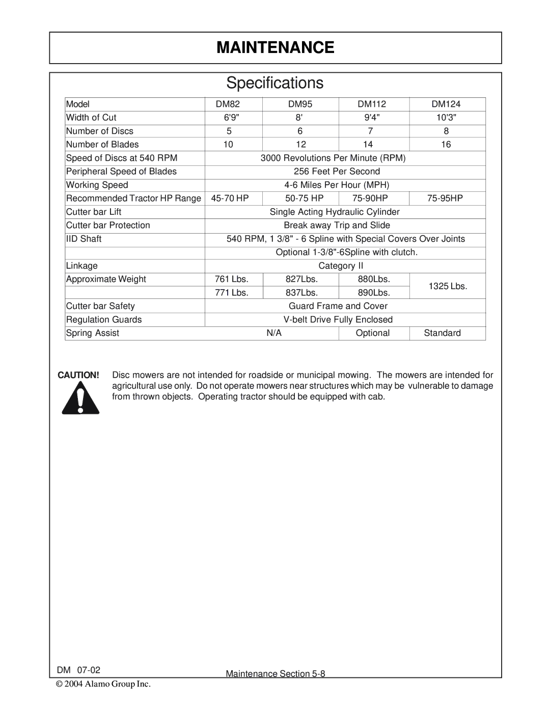 Servis-Rhino DM82, DM124, DM95, DM112 manual Specifications 