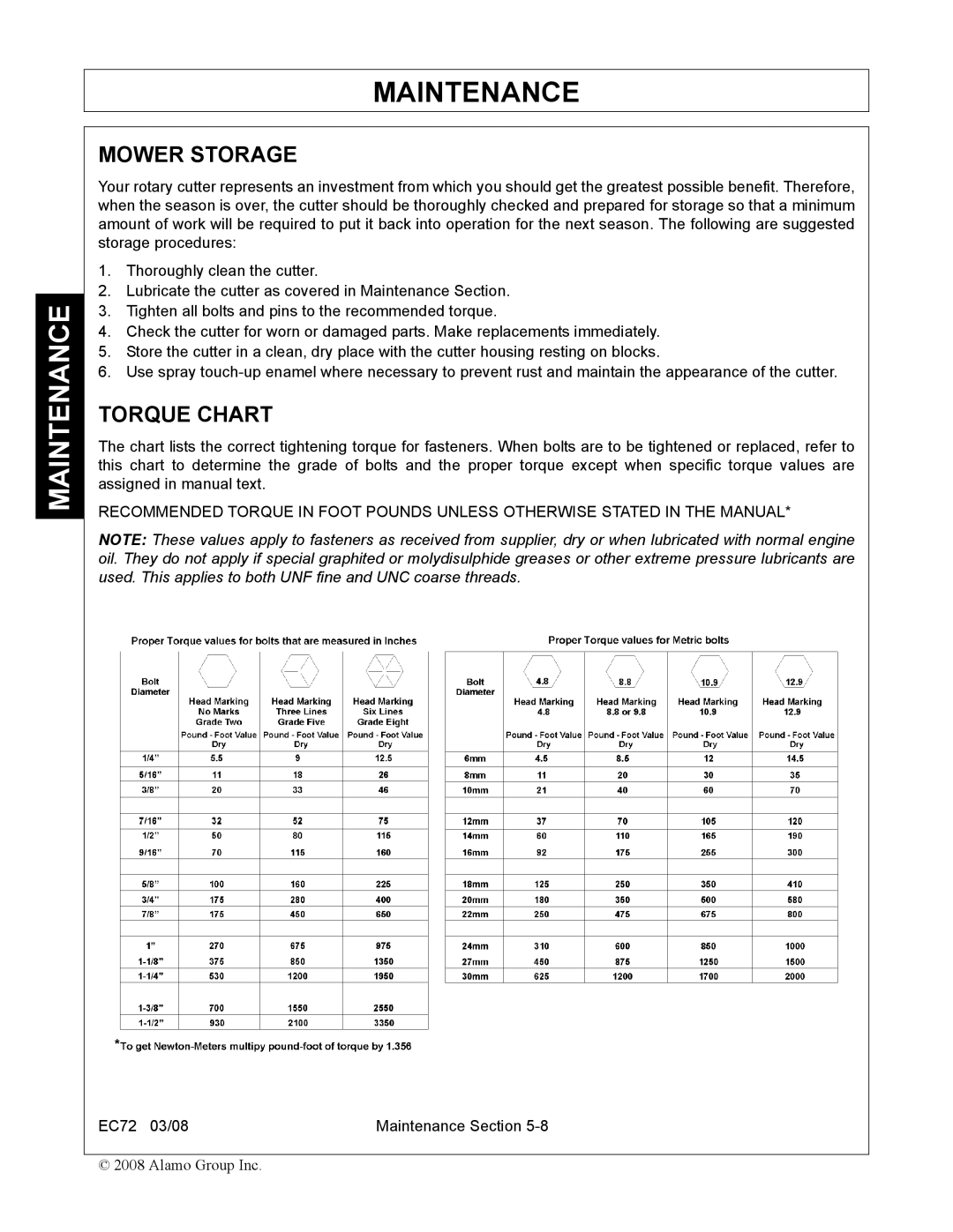 Servis-Rhino EC72 manual Mower Storage, Torque Chart 