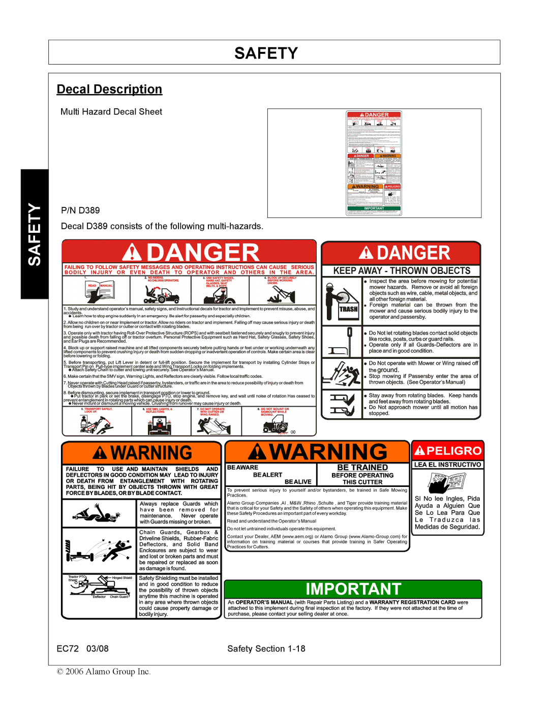 Servis-Rhino EC72 manual Decal Description 