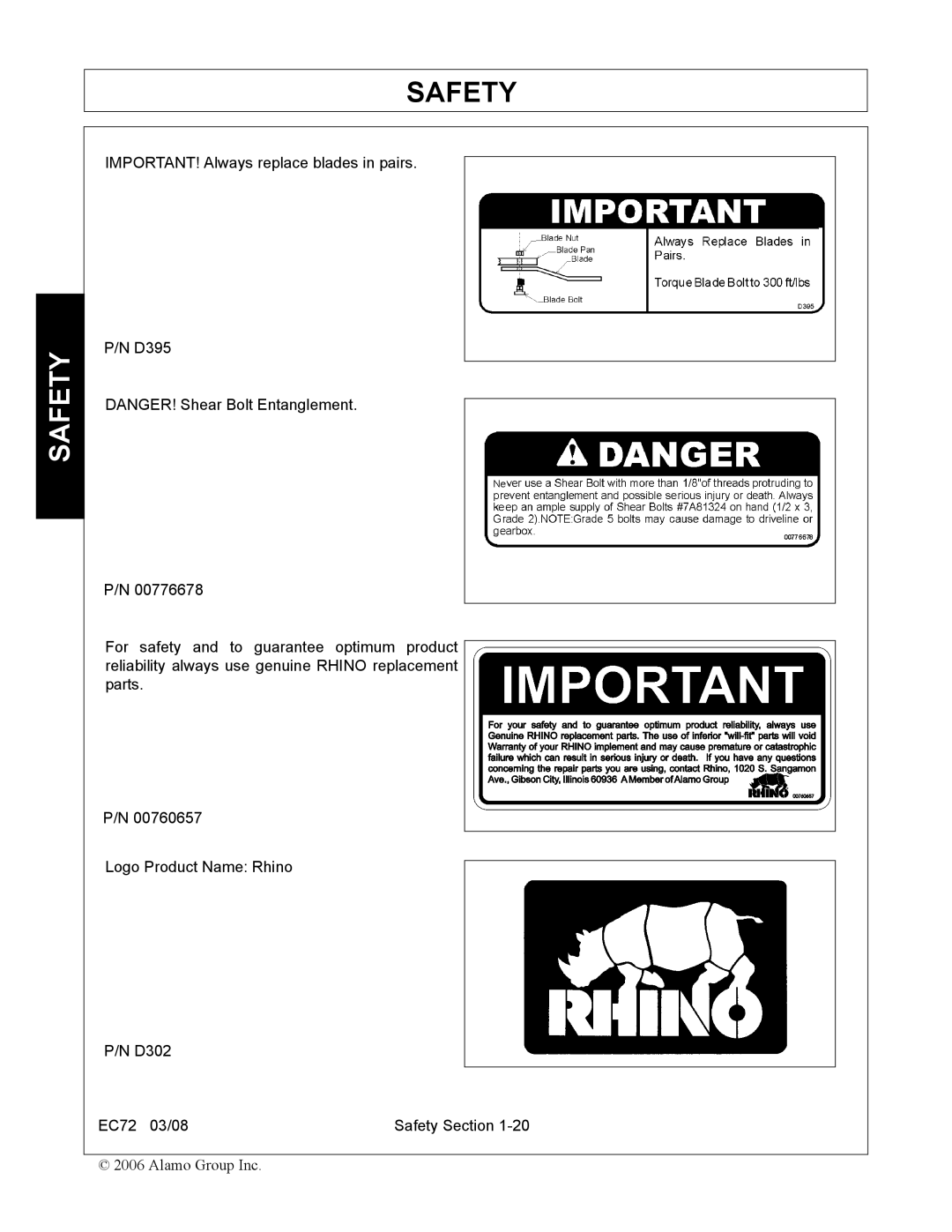 Servis-Rhino EC72 manual Safety 