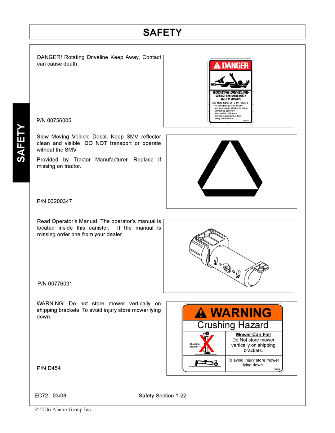 Servis-Rhino EC72 manual Safety 