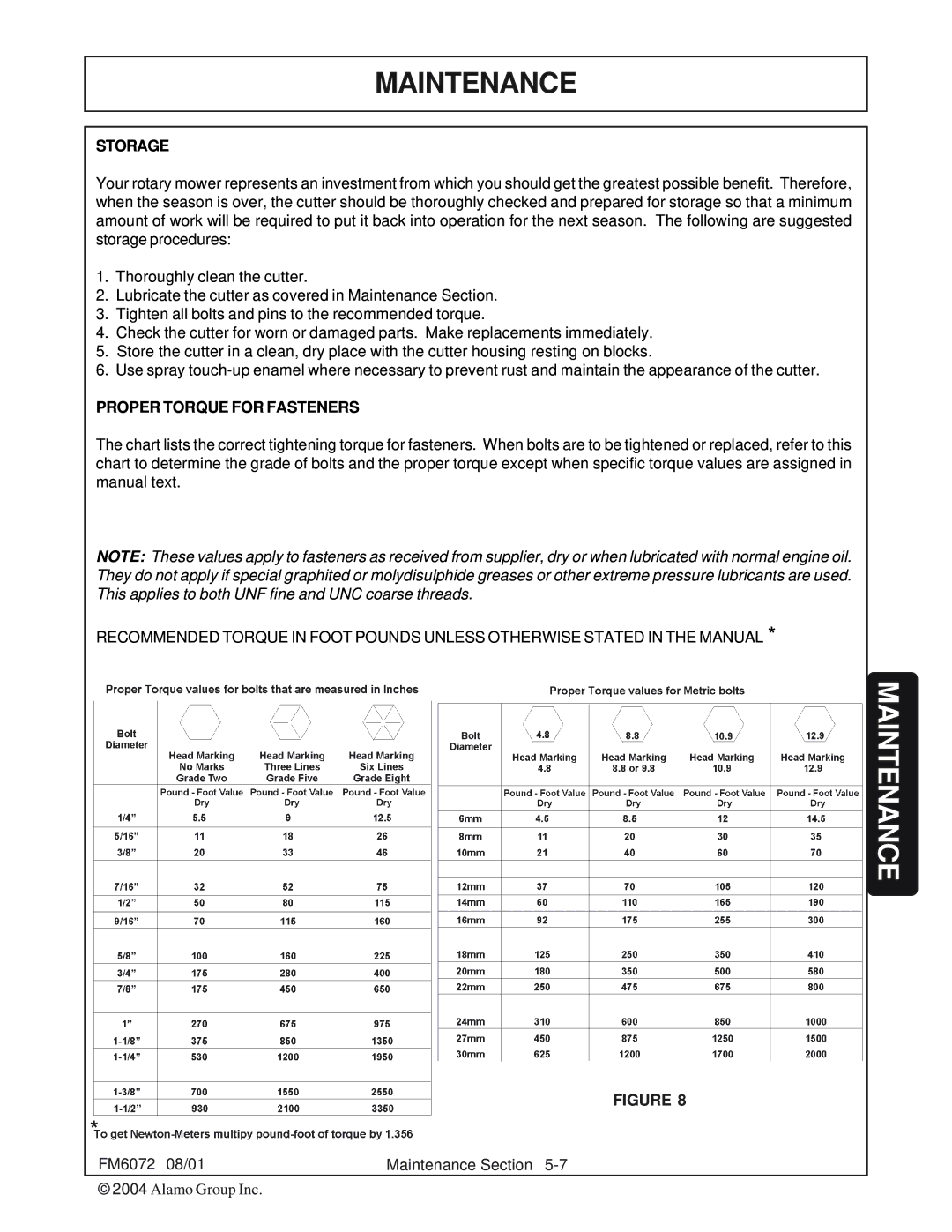 Servis-Rhino FM60/72 manual Storage, Proper Torque for Fasteners 