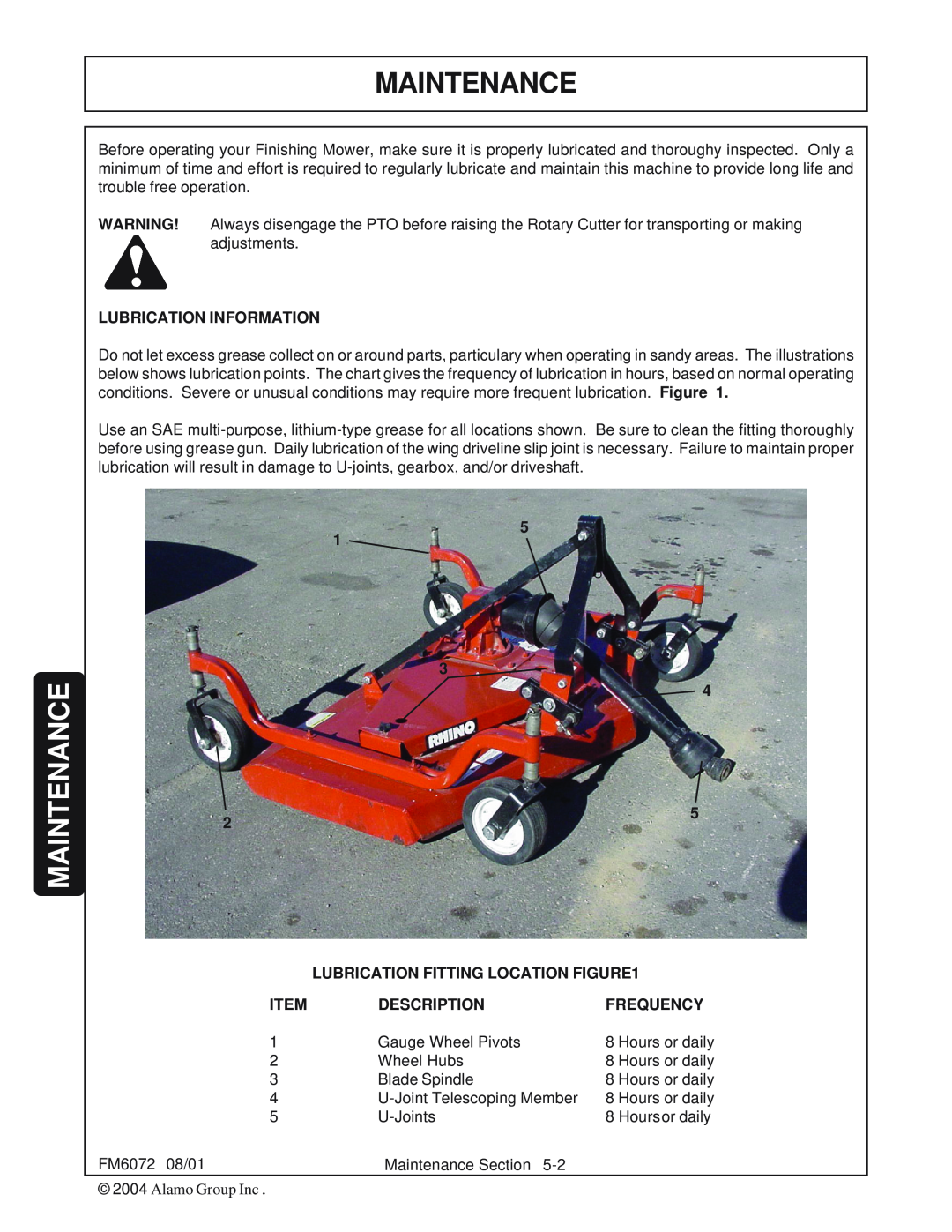 Servis-Rhino FM60/72 manual Maintenance, Lubrication Information, Lubrication Fitting Location, Description, Frequency 