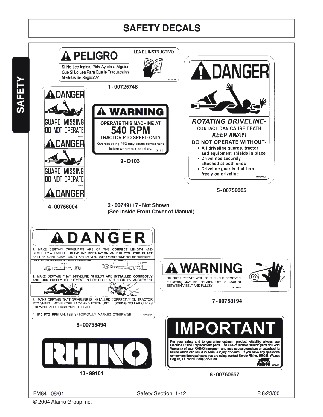 Servis-Rhino FM84 manual Safety Decals 