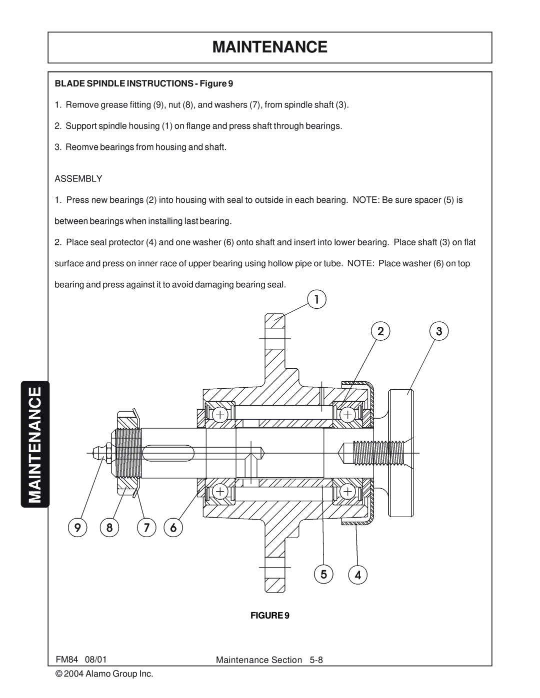 Servis-Rhino FM84 manual Blade Spindle Instructions Figure 