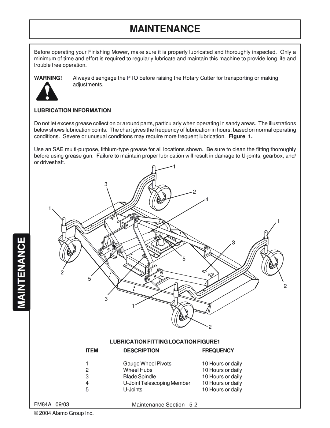 Servis-Rhino FM84A manual Maintenance, Lubrication Information, Lubrication Fitting Location, Description Frequency 