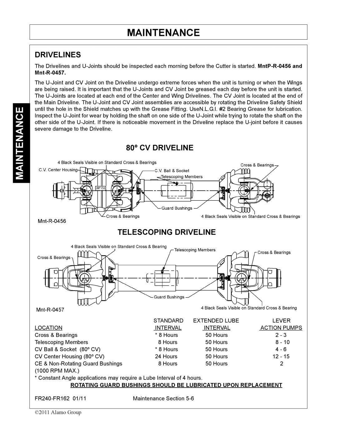 Servis-Rhino FR240, FR162 manual Drivelines, Telescoping Driveline, Mnt-R-0457 