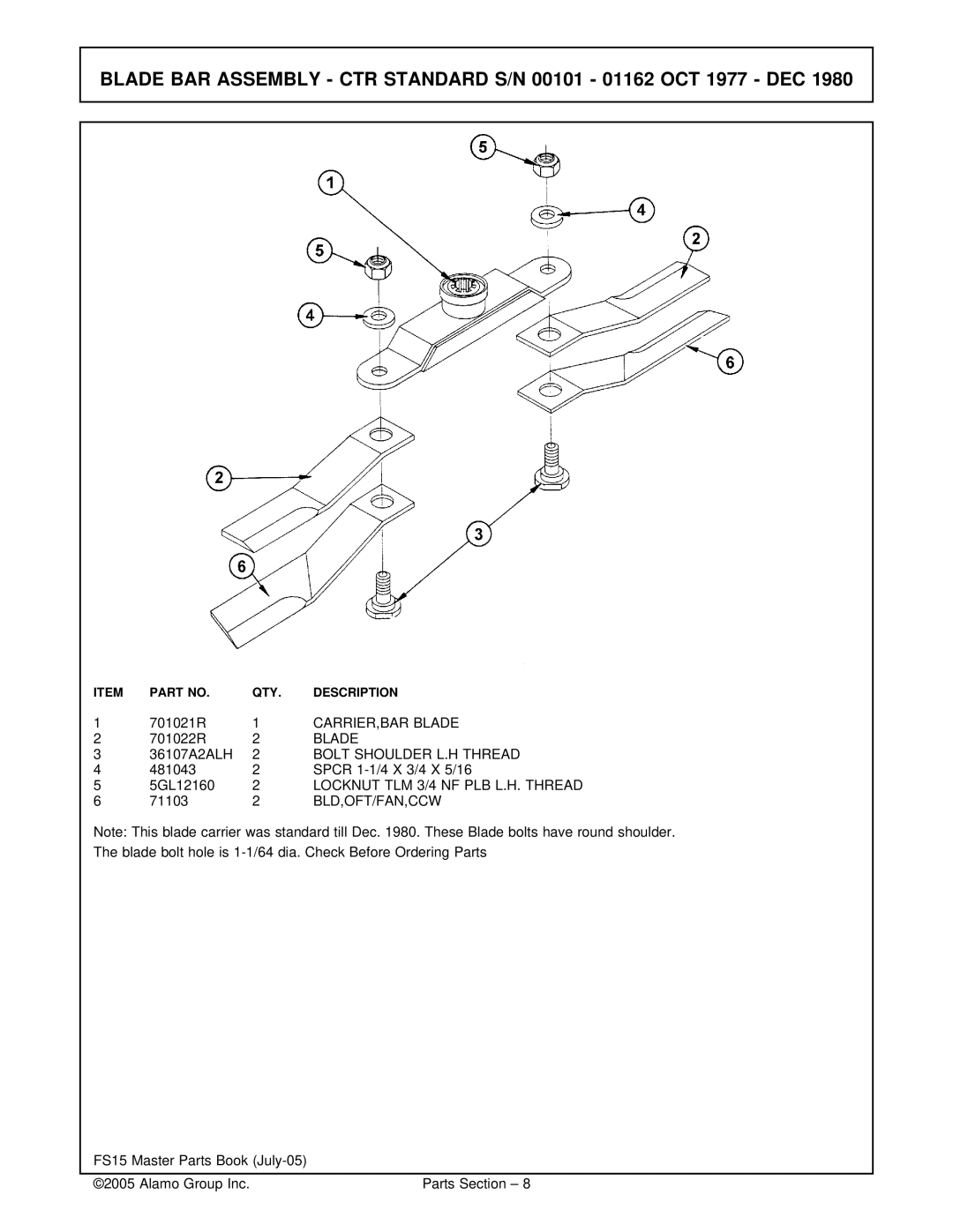 Servis-Rhino FS15 manual CARRIER,BAR Blade, Bolt Shoulder L.H Thread, Locknut TLM 3/4 NF PLB L.H. Thread, Bld,Oft/Fan,Ccw 