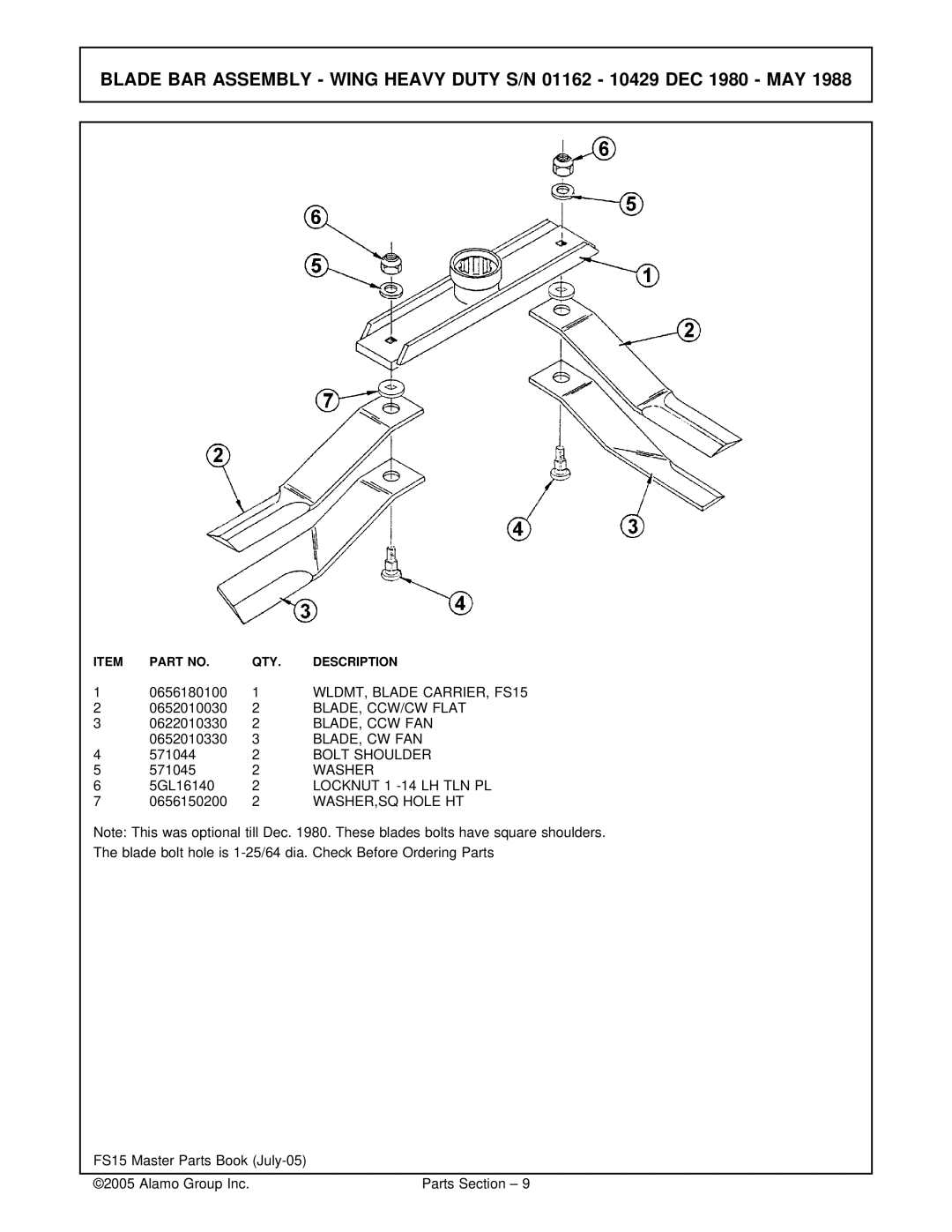 Servis-Rhino manual WLDMT, Blade CARRIER, FS15, Blade, Cw Fan 