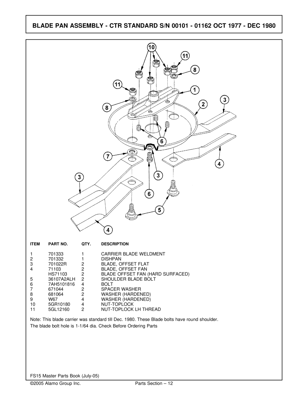 Servis-Rhino FS15 manual Carrier Blade Weldment, BLADE, Offset Flat, BLADE, Offset FAN, Blade Offset FAN Hard Surfaced 