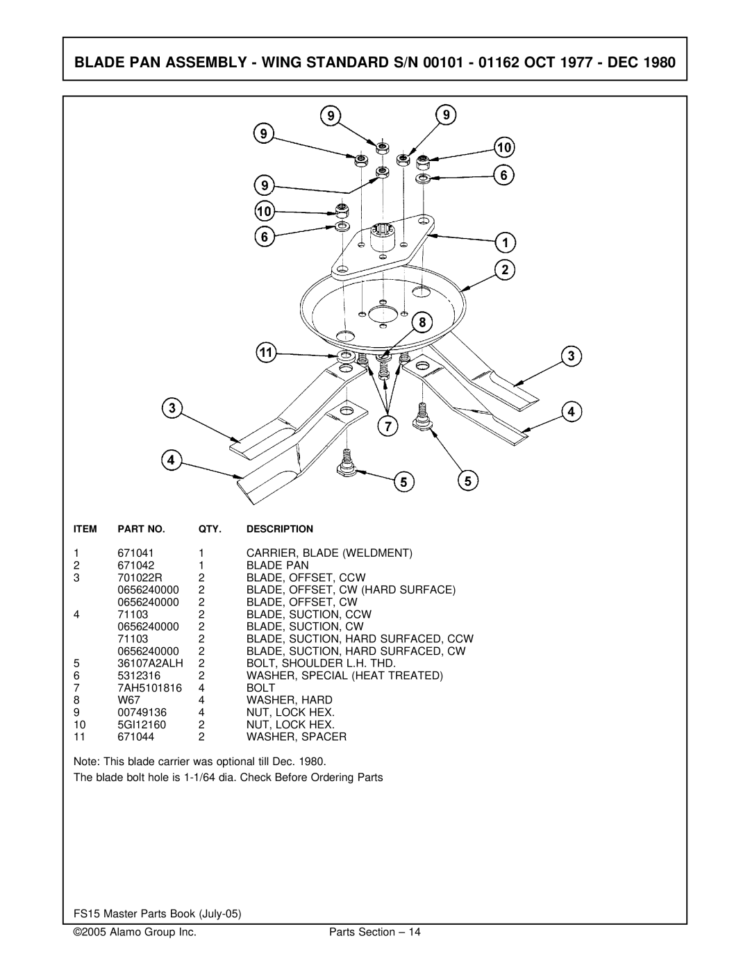 Servis-Rhino FS15 manual CARRIER, Blade Weldment, Blade, Offset, Ccw, BLADE, OFFSET, CW Hard Surface, Blade, Offset, Cw 