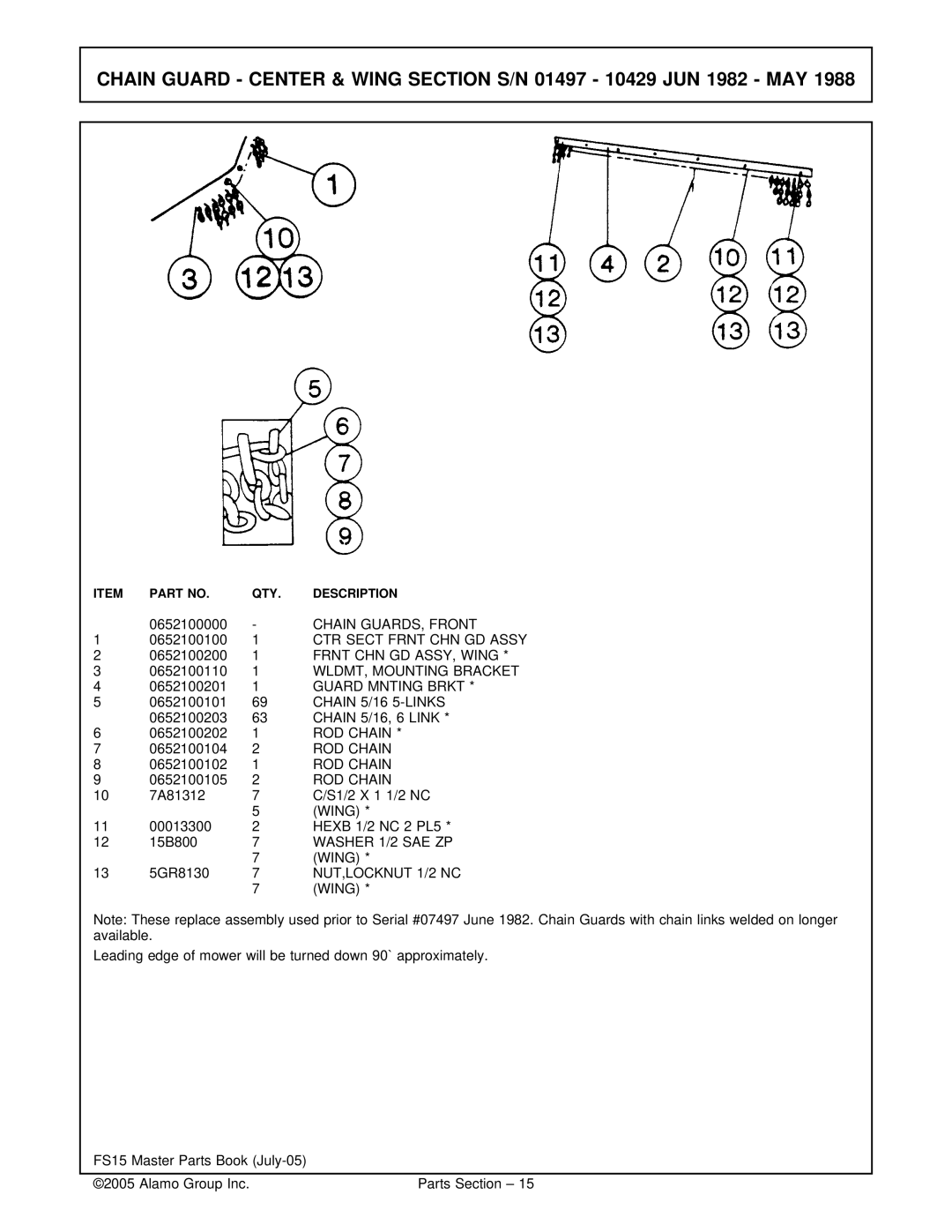 Servis-Rhino FS15 manual Chain GUARDS, Front, CTR Sect Frnt CHN GD Assy, Frnt CHN GD ASSY, Wing, WLDMT, Mounting Bracket 