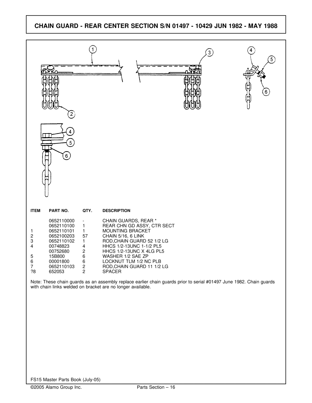 Servis-Rhino FS15 Chain GUARDS, Rear, Rear CHN GD ASSY, CTR Sect, Mounting Bracket, ROD,CHAIN Guard 52 1/2 LG, Spacer 