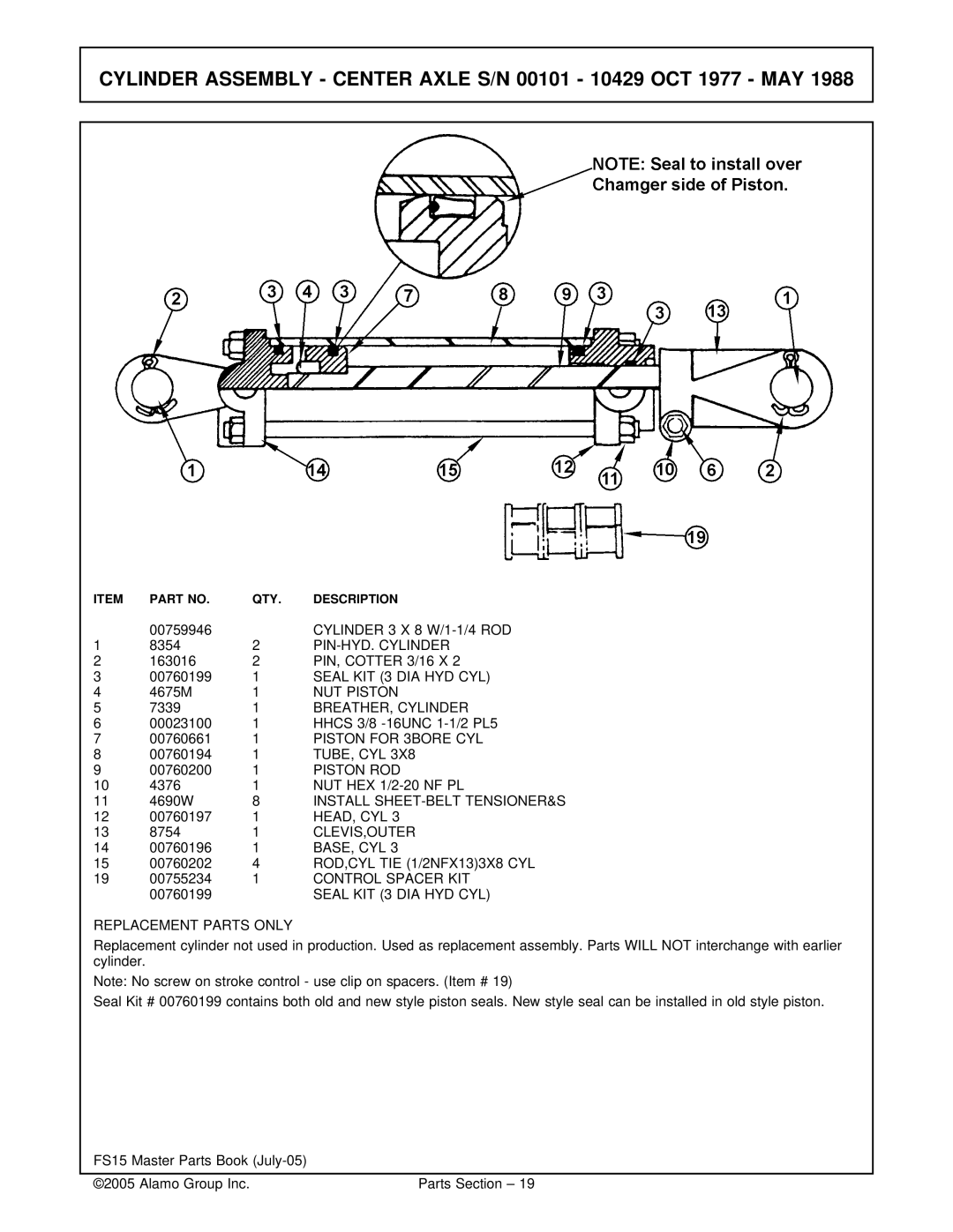 Servis-Rhino FS15 Seal KIT 3 DIA HYD CYL, NUT Piston, BREATHER, Cylinder, Piston for 3BORE CYL, Tube, Cyl, Piston ROD 