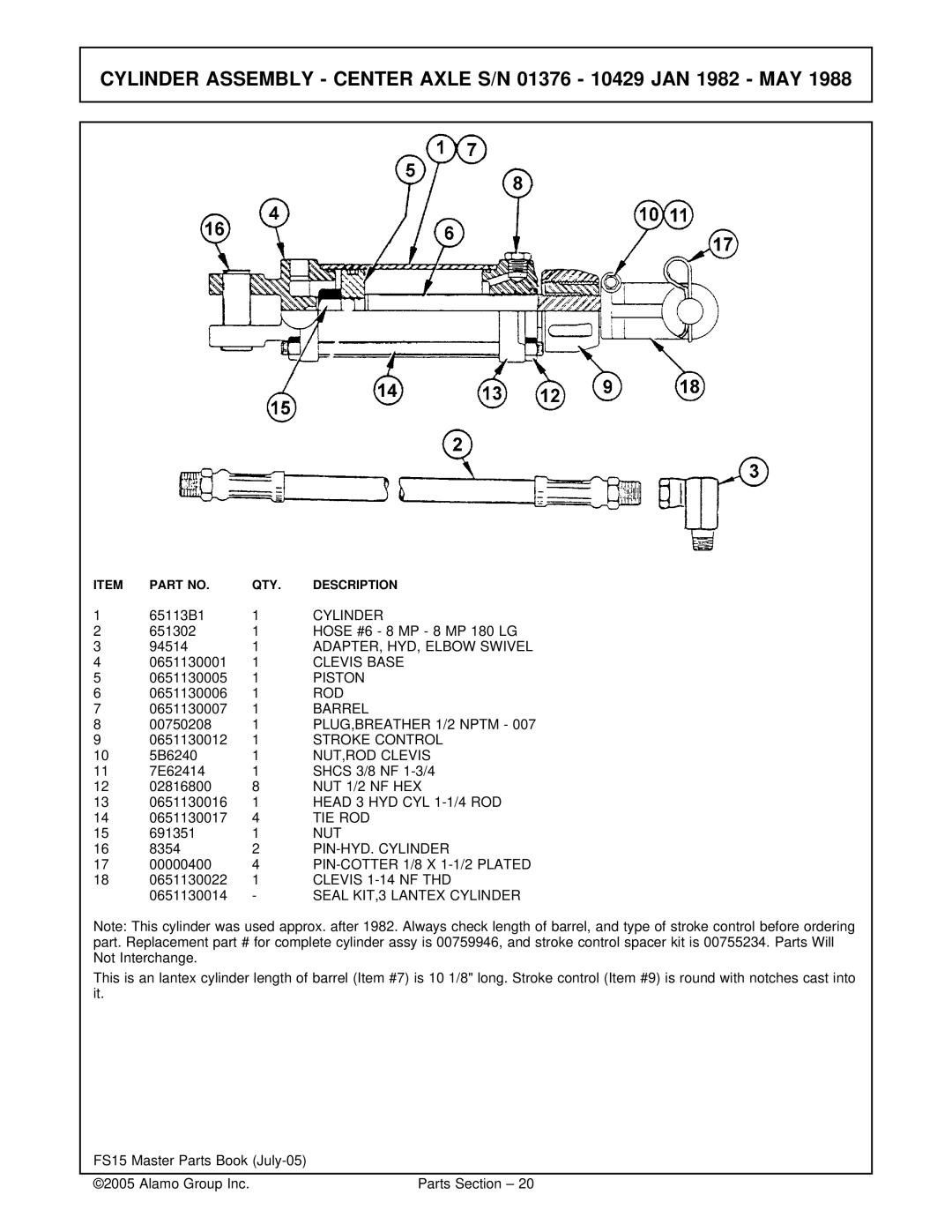 Servis-Rhino FS15 Clevis Base, Piston, Rod, Barrel, PLUG,BREATHER 1/2 Nptm, Stroke Control, NUT,ROD Clevis, NUT 1/2 NF HEX 