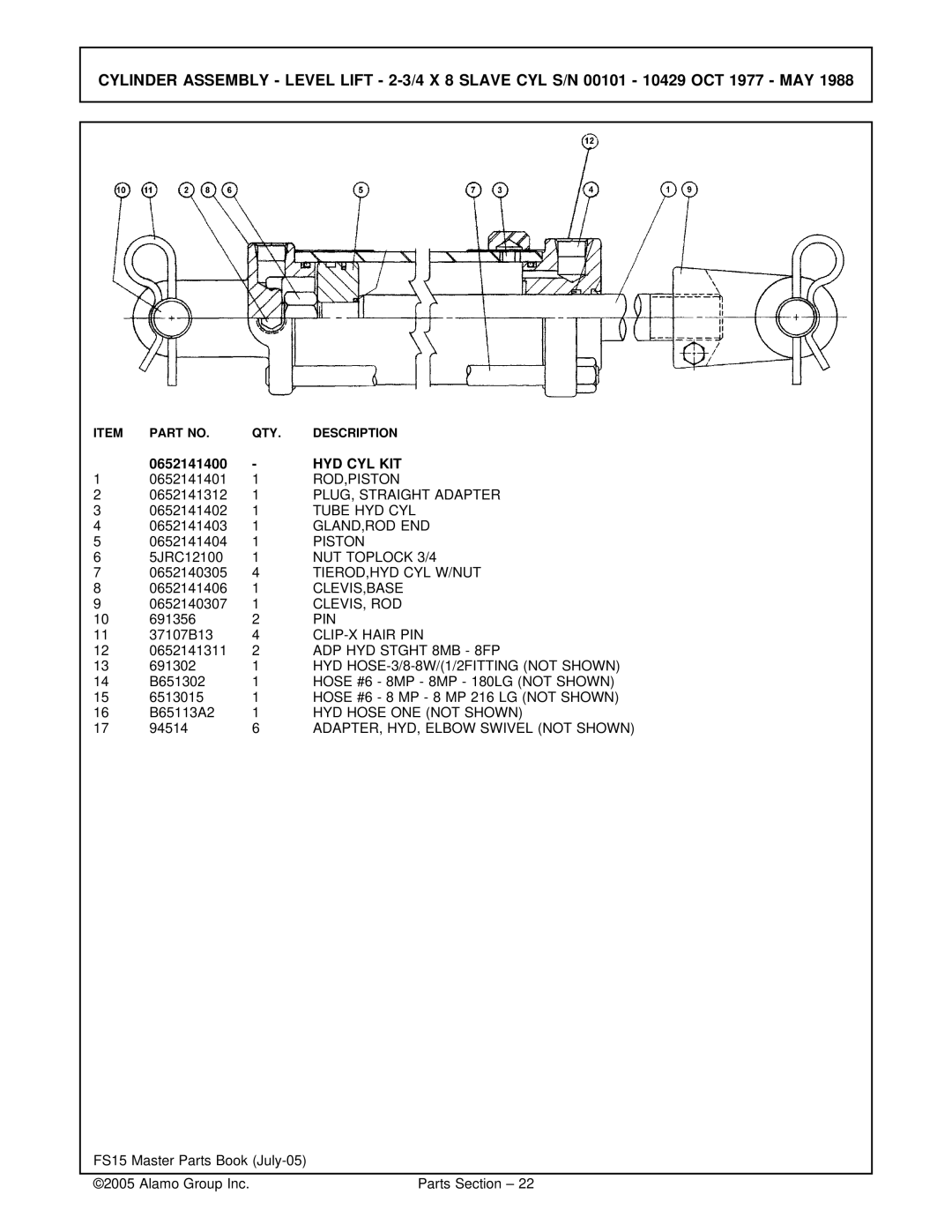 Servis-Rhino FS15 manual Rod,Piston, Tube HYD CYL, Gland,Rod End, NUT Toplock 3/4, HYD HOSE-3/8-8W/1/2FITTING not Shown 