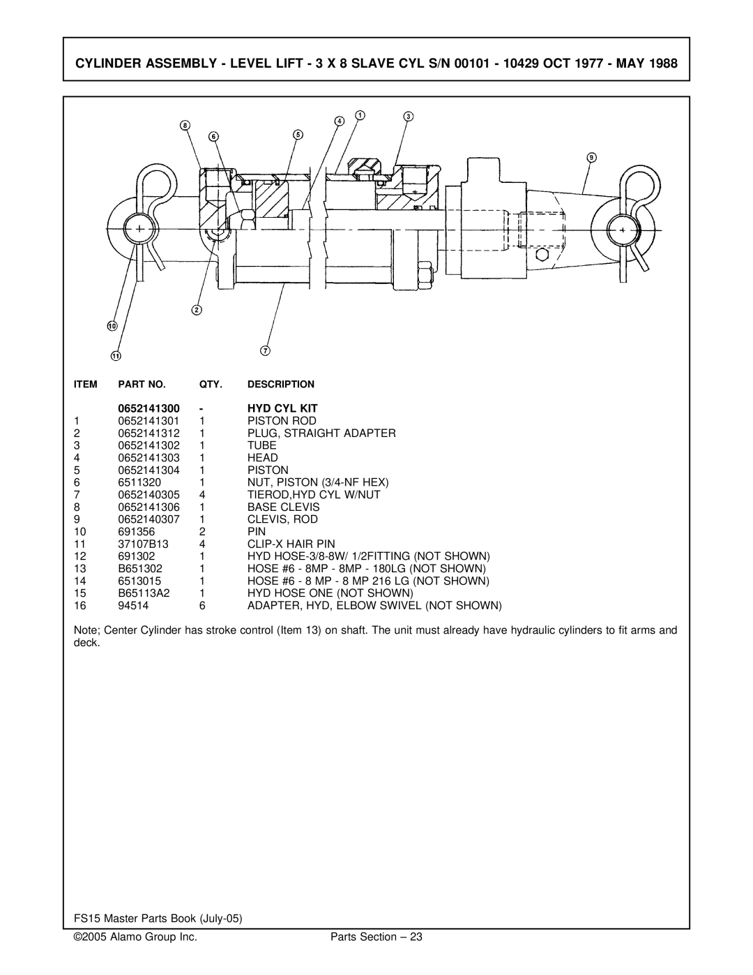 Servis-Rhino FS15 manual Base Clevis, HYD HOSE-3/8-8W/ 1/2FITTING not Shown 