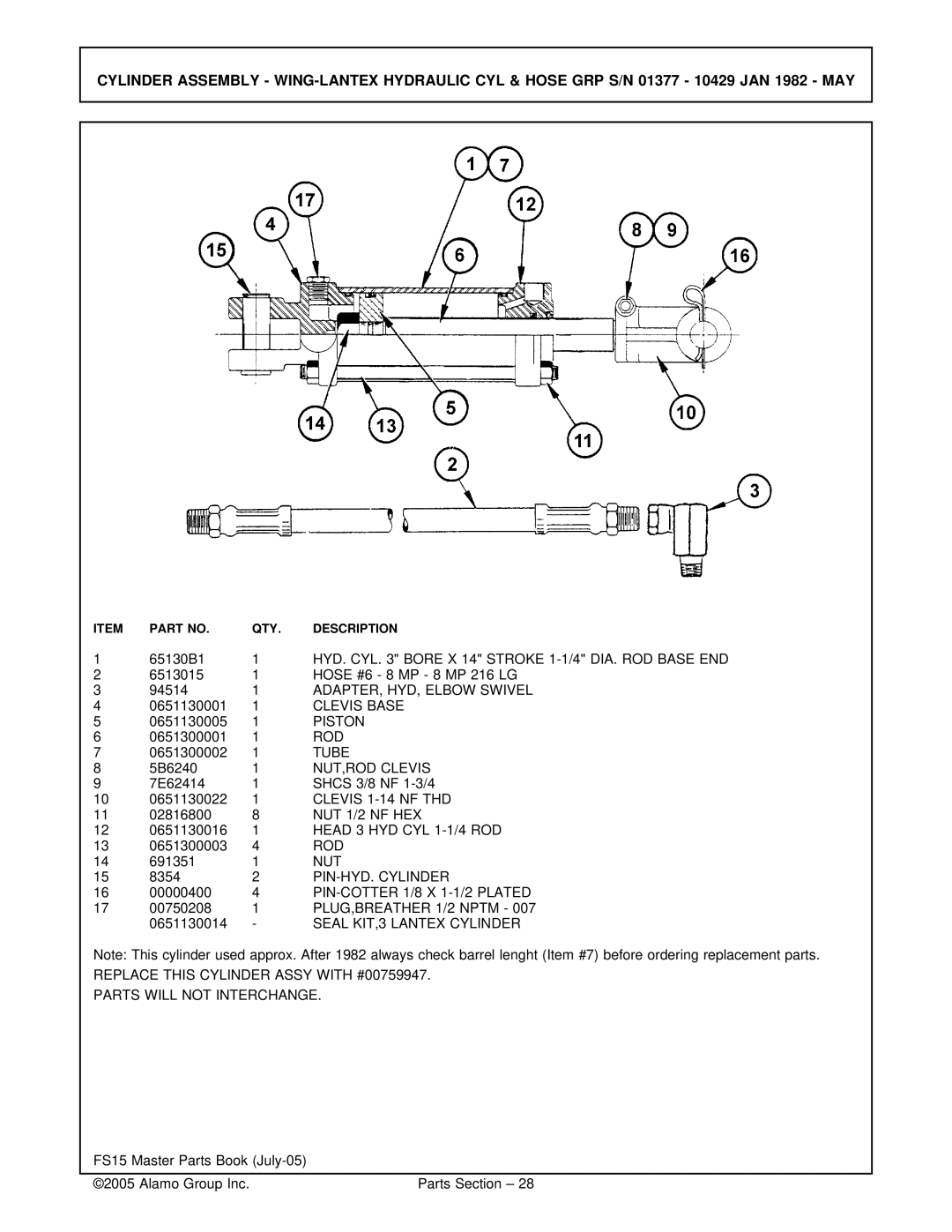 Servis-Rhino FS15 manual HYD. CYL Bore X 14 Stroke 1-1/4 DIA. ROD Base END, Clevis Base 