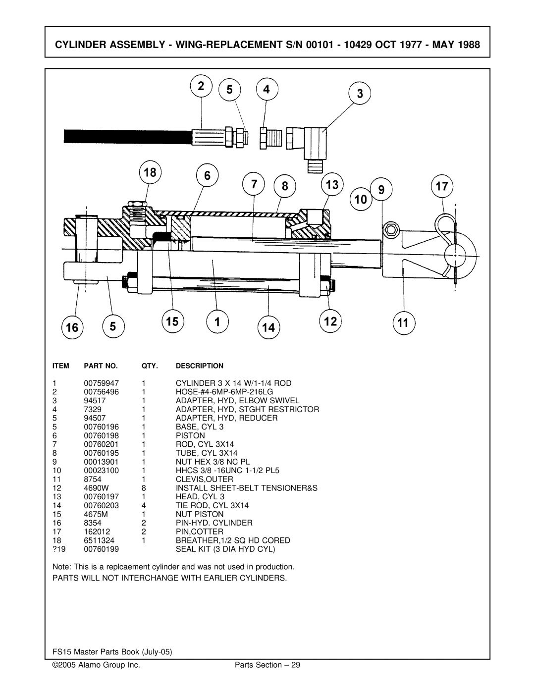 Servis-Rhino FS15 manual ADAPTER, HYD, Stght Restrictor, ADAPTER, HYD, Reducer, Tie Rod, Cyl, Pin,Cotter 