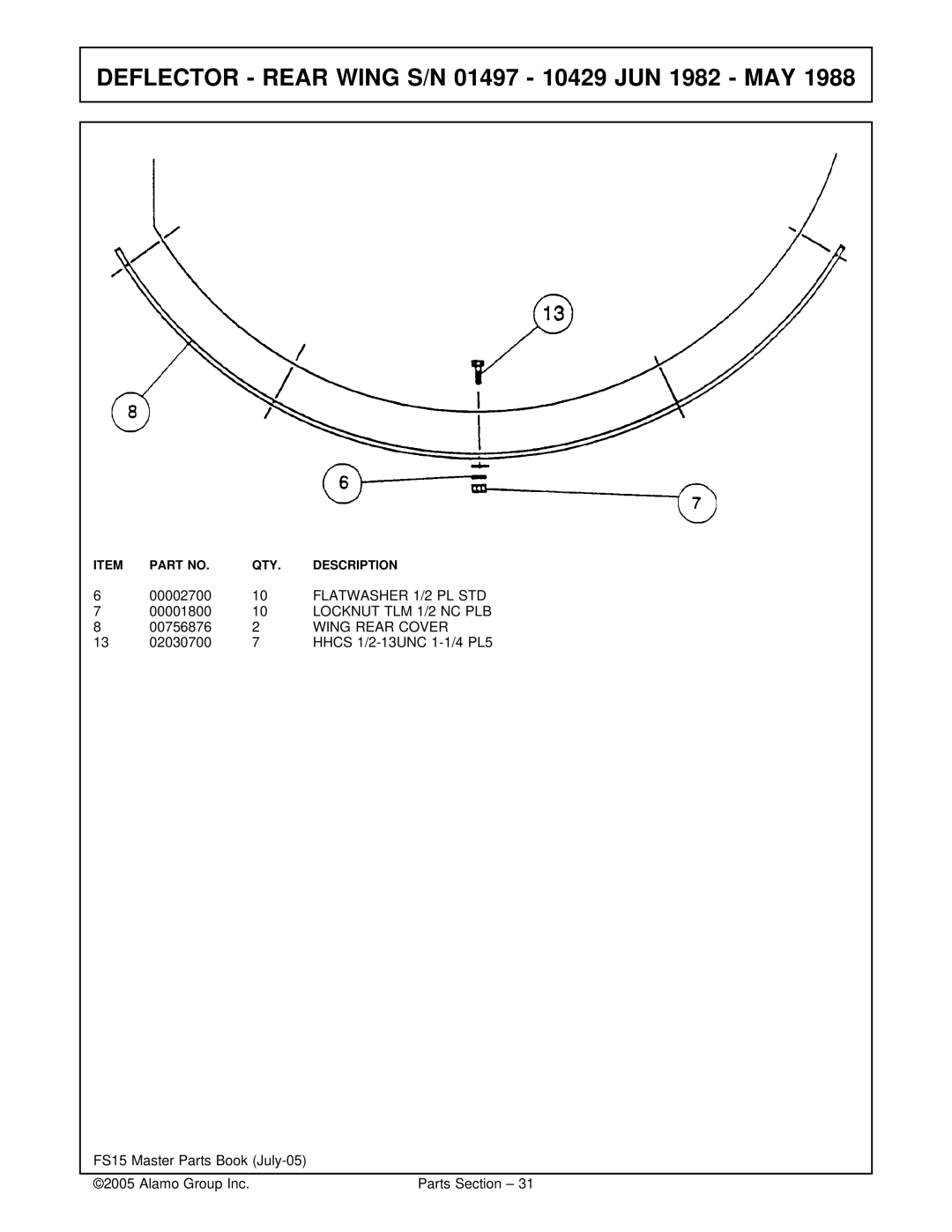 Servis-Rhino FS15 manual Flatwasher 1/2 PL STD, Wing Rear Cover 