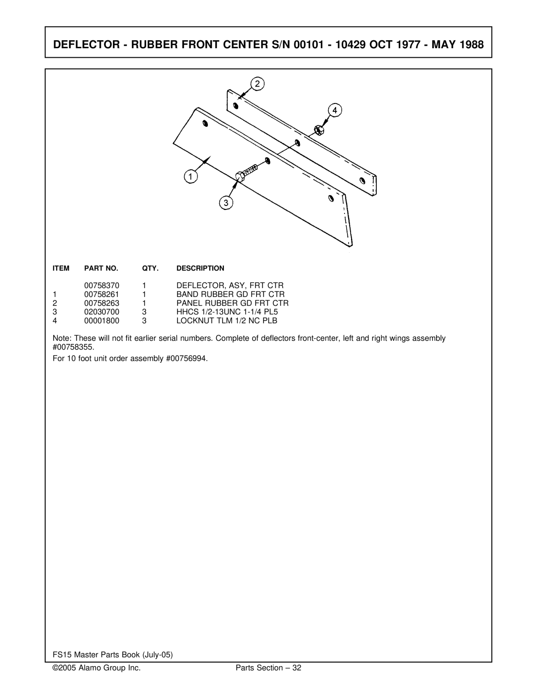 Servis-Rhino FS15 manual Deflector, Asy, Frt Ctr, Band Rubber GD FRT CTR, Panel Rubber GD FRT CTR 